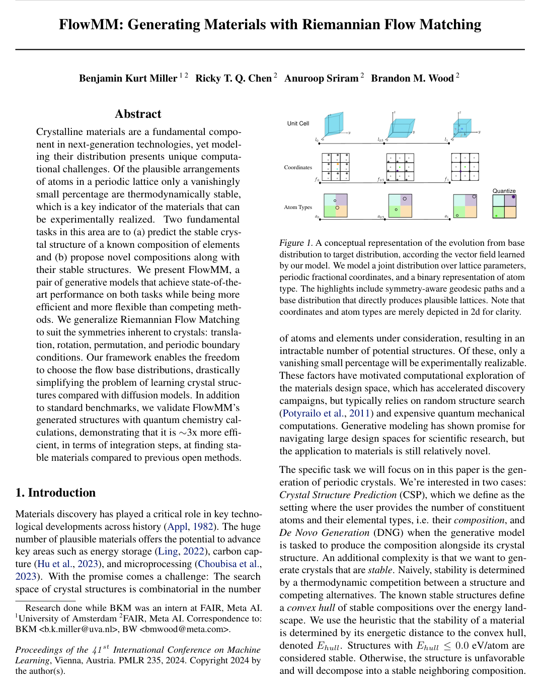 Cover for FlowMM: Generating Materials with Riemannian Flow Matching