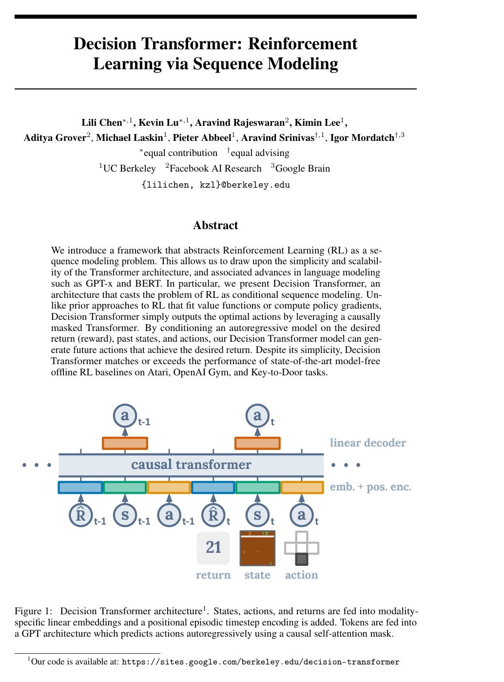 Cover for Decision Transformer: Reinforcement Learning via Sequence Modeling