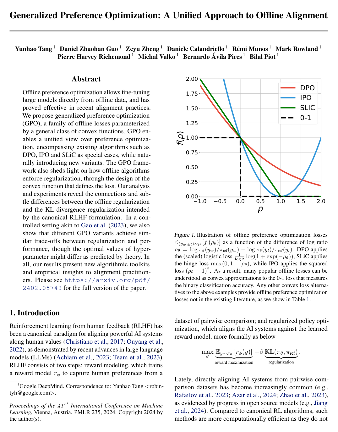 Generalized Preference Optimization: A Unified Approach to Offline Alignment