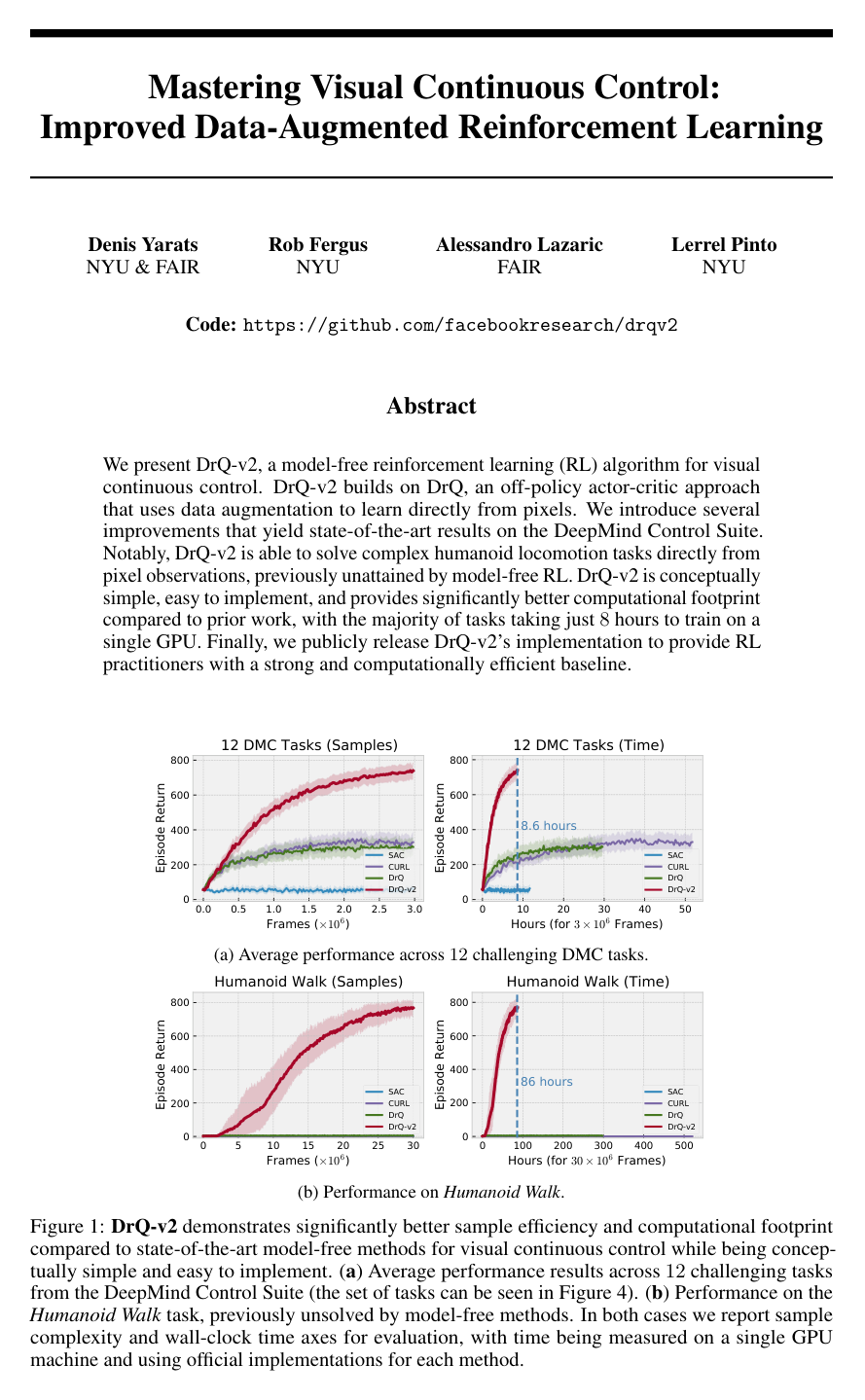 Cover for Mastering Visual Continuous Control: Improved Data-Augmented Reinforcement Learning
