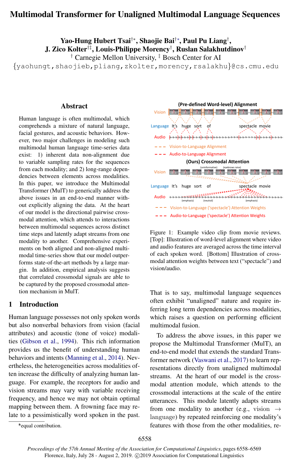 Cover for Multimodal Transformer for Unaligned Multimodal Language Sequences