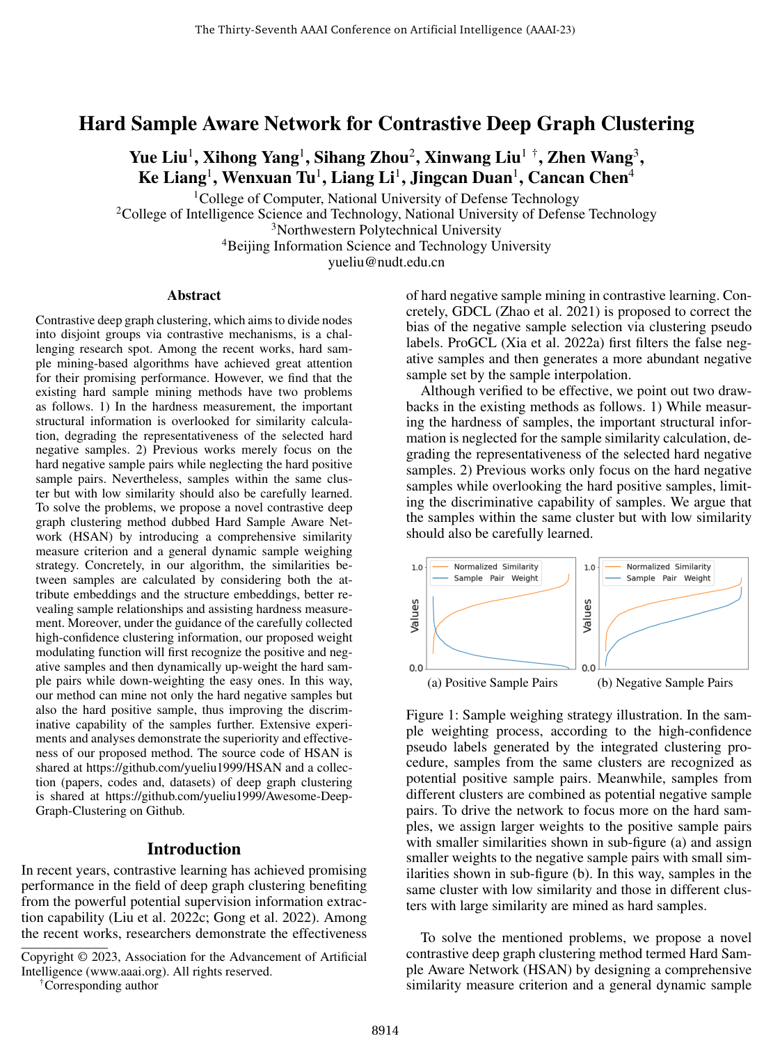 Hard Sample Aware Network for Contrastive Deep Graph Clustering