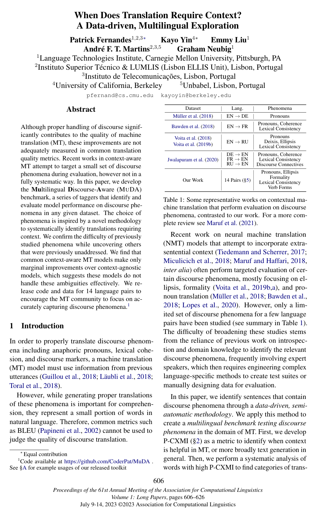When Does Translation Require Context? A Data-driven, Multilingual Exploration