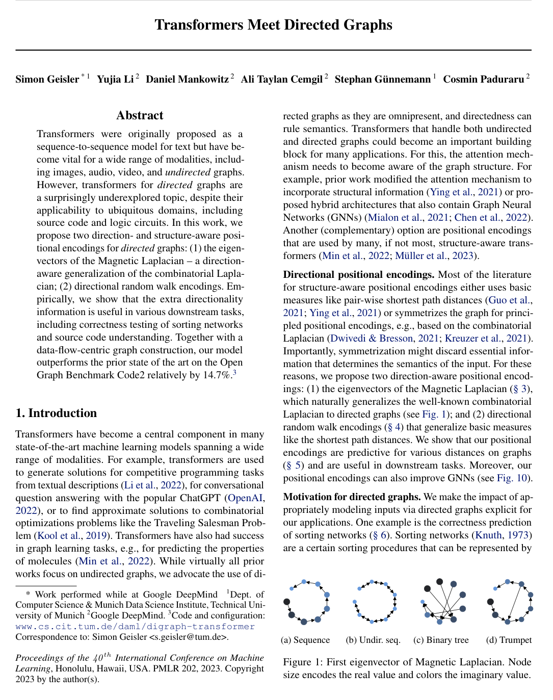 Transformers Meet Directed Graphs
