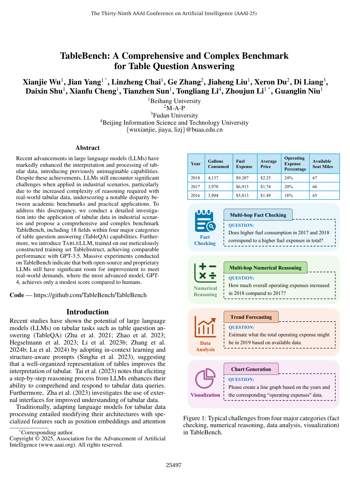 Cover for TableBench: A Comprehensive and Complex Benchmark for Table Question Answering