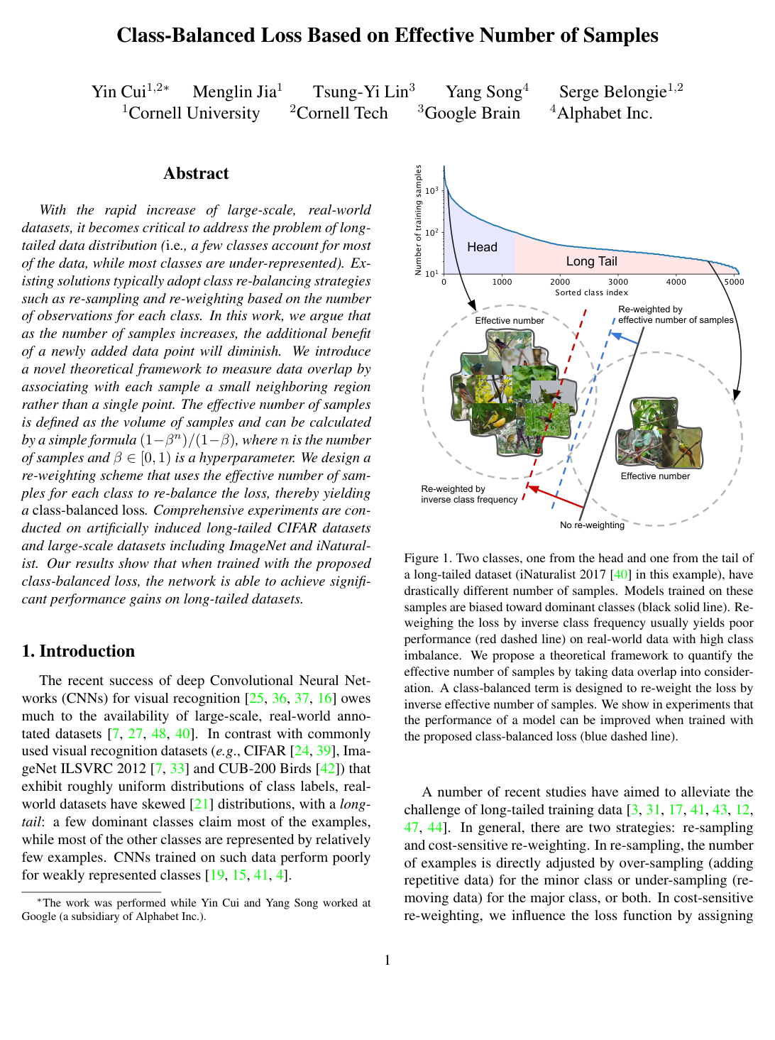 Cover for Class-Balanced Loss Based on Effective Number of Samples
