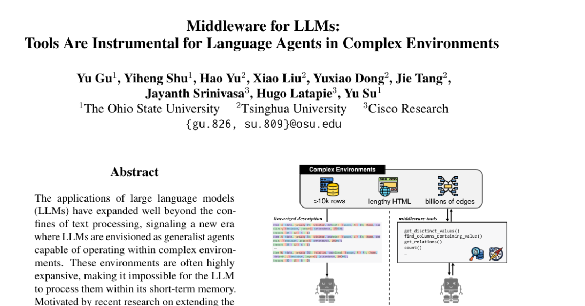 Middleware for LLMs: Tools Are Instrumental for Language Agents in Complex Environments cover