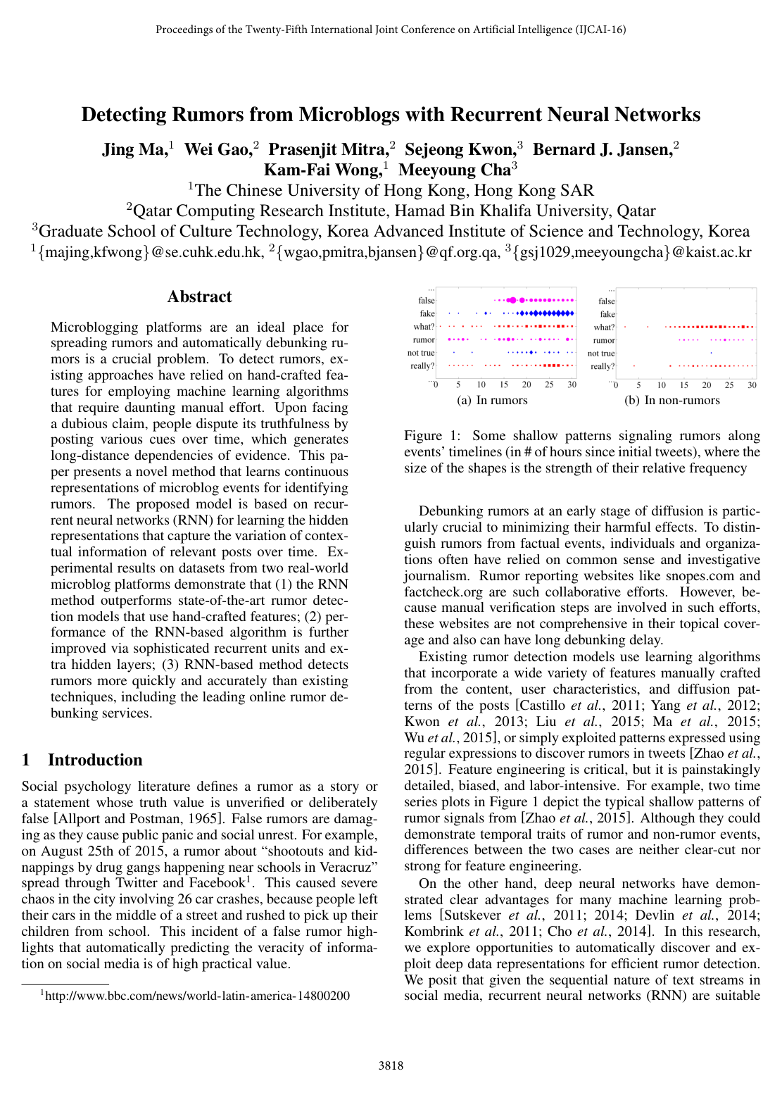 Cover for Detecting Rumors from Microblogs with Recurrent Neural Networks