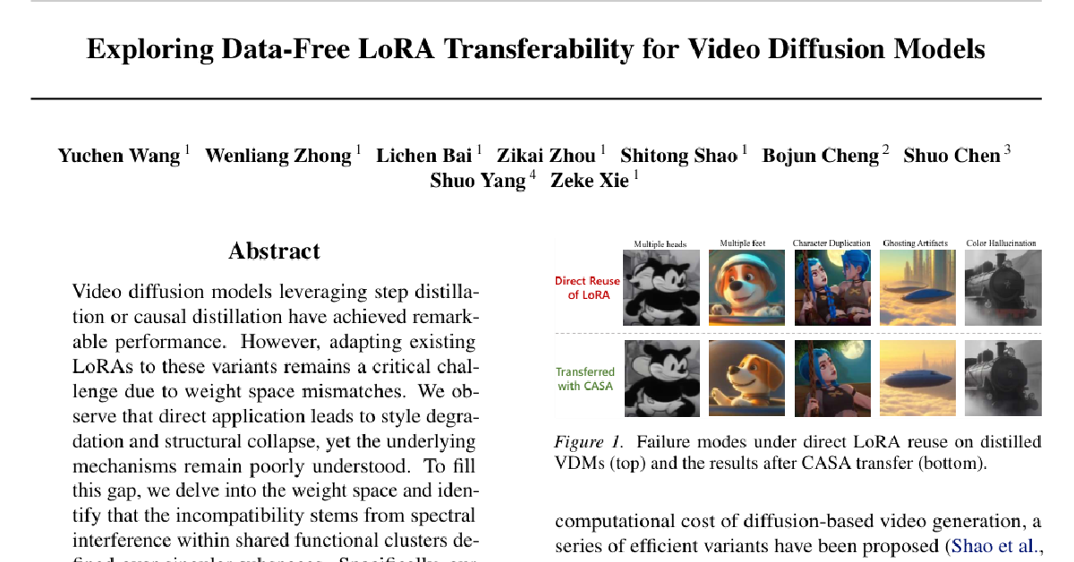 Exploring Data-Free LoRA Transferability for Video Diffusion Models cover