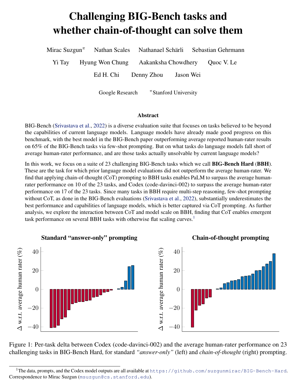Challenging BIG-Bench Tasks and Whether Chain-of-Thought Can Solve Them