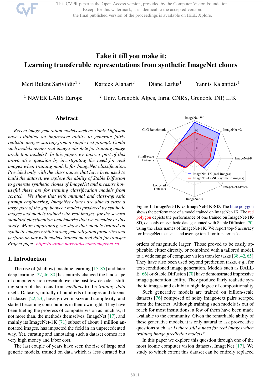 Fake it Till You Make it: Learning Transferable Representations from Synthetic ImageNet Clones
