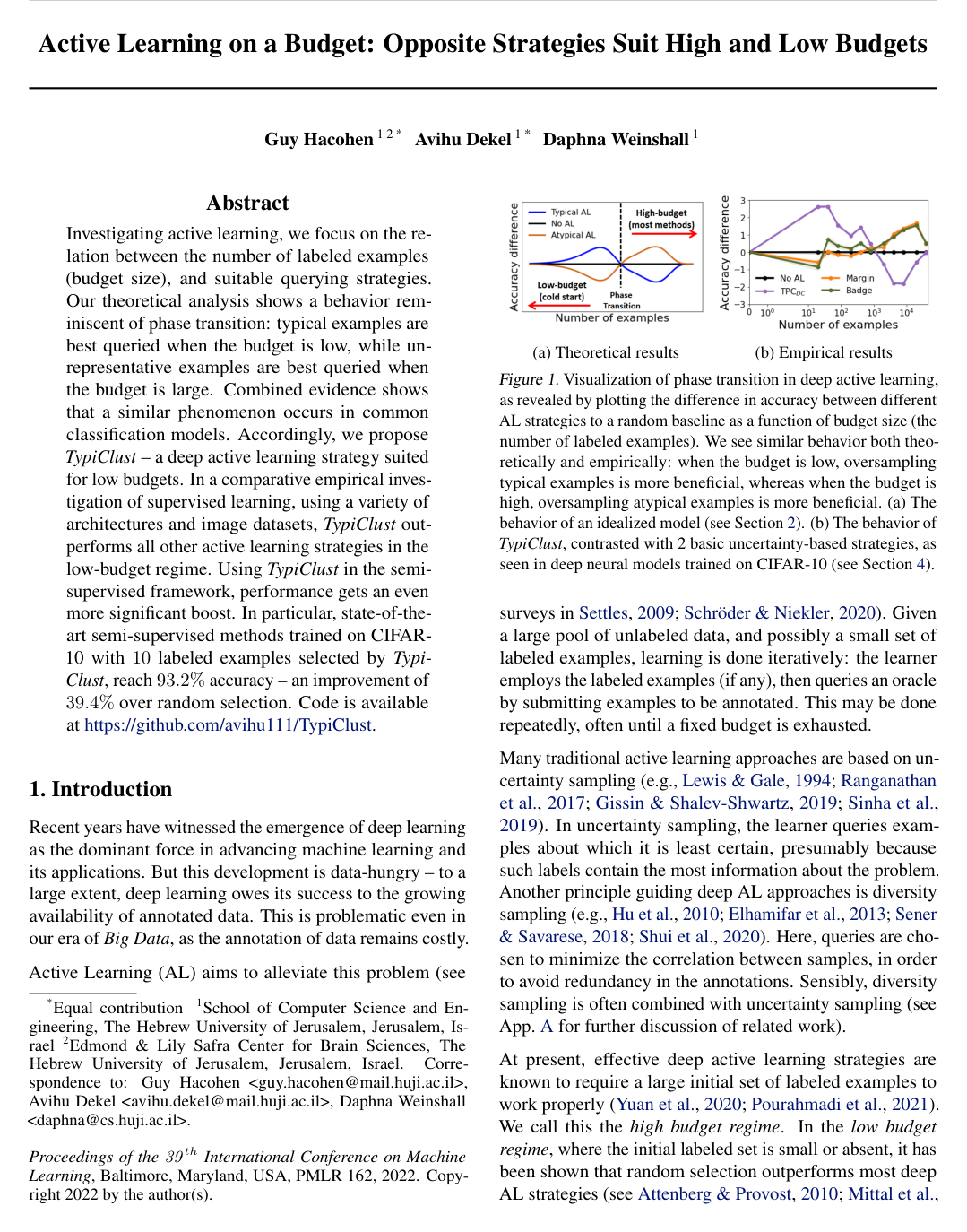 Active Learning on a Budget: Opposite Strategies Suit High and Low Budgets