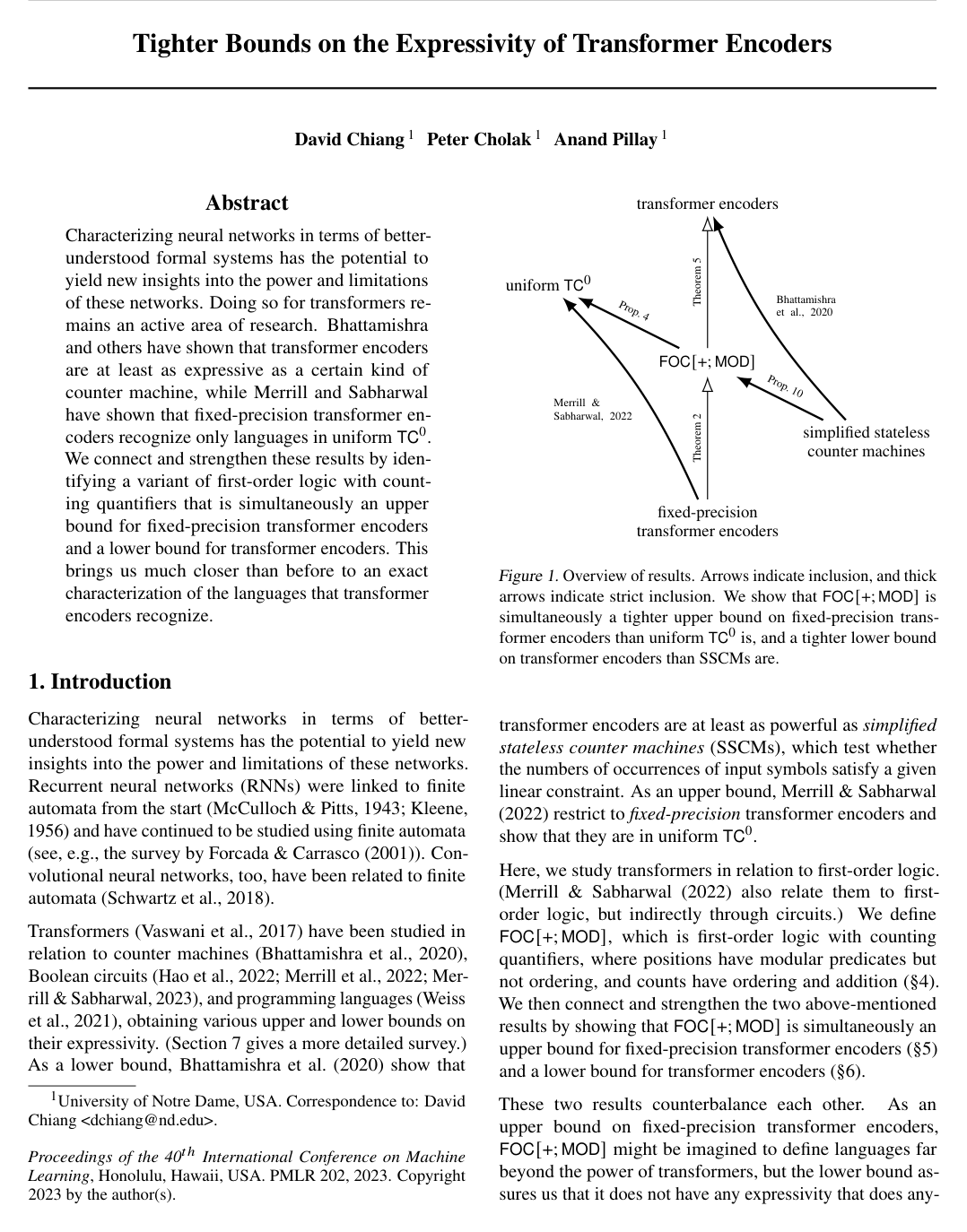 Cover for Tighter Bounds on the Expressivity of Transformer Encoders