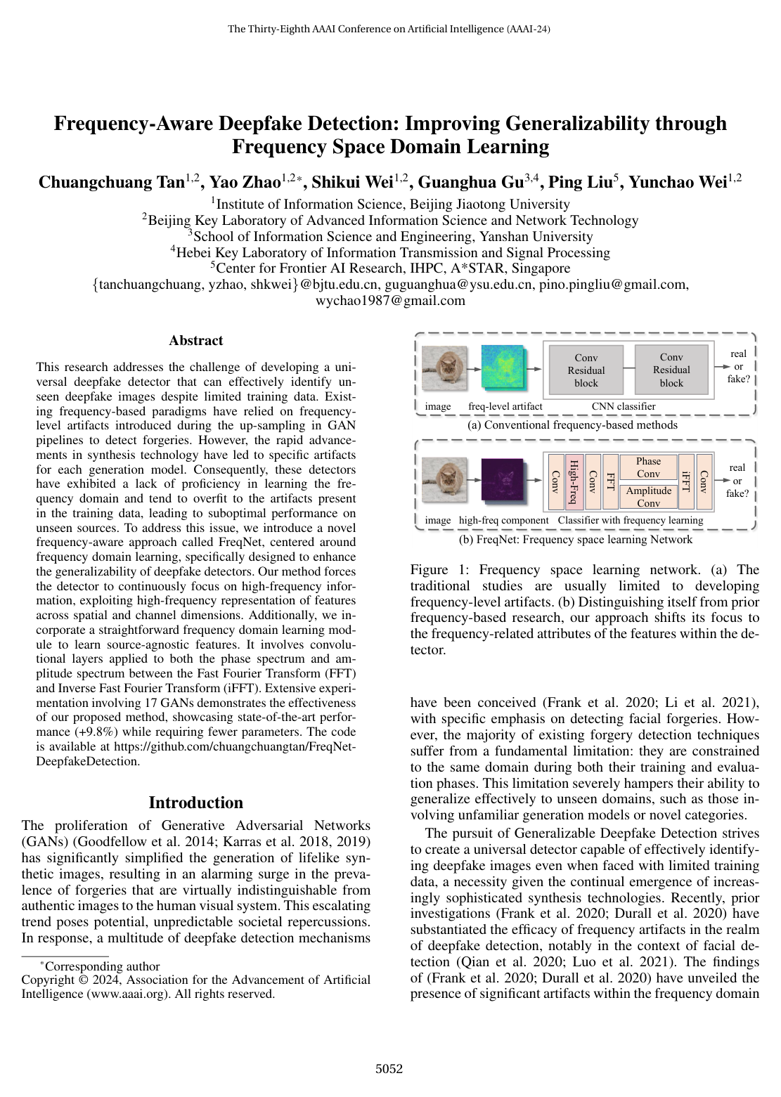 Cover for Frequency-Aware Deepfake Detection: Improving Generalizability through Frequency Space Domain Learning