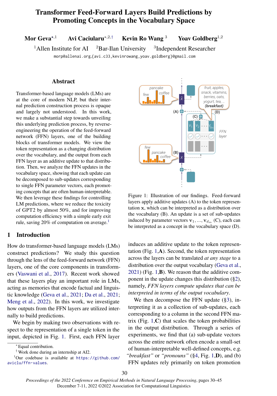 Transformer Feed-Forward Layers Build Predictions by Promoting Concepts in the Vocabulary Space
