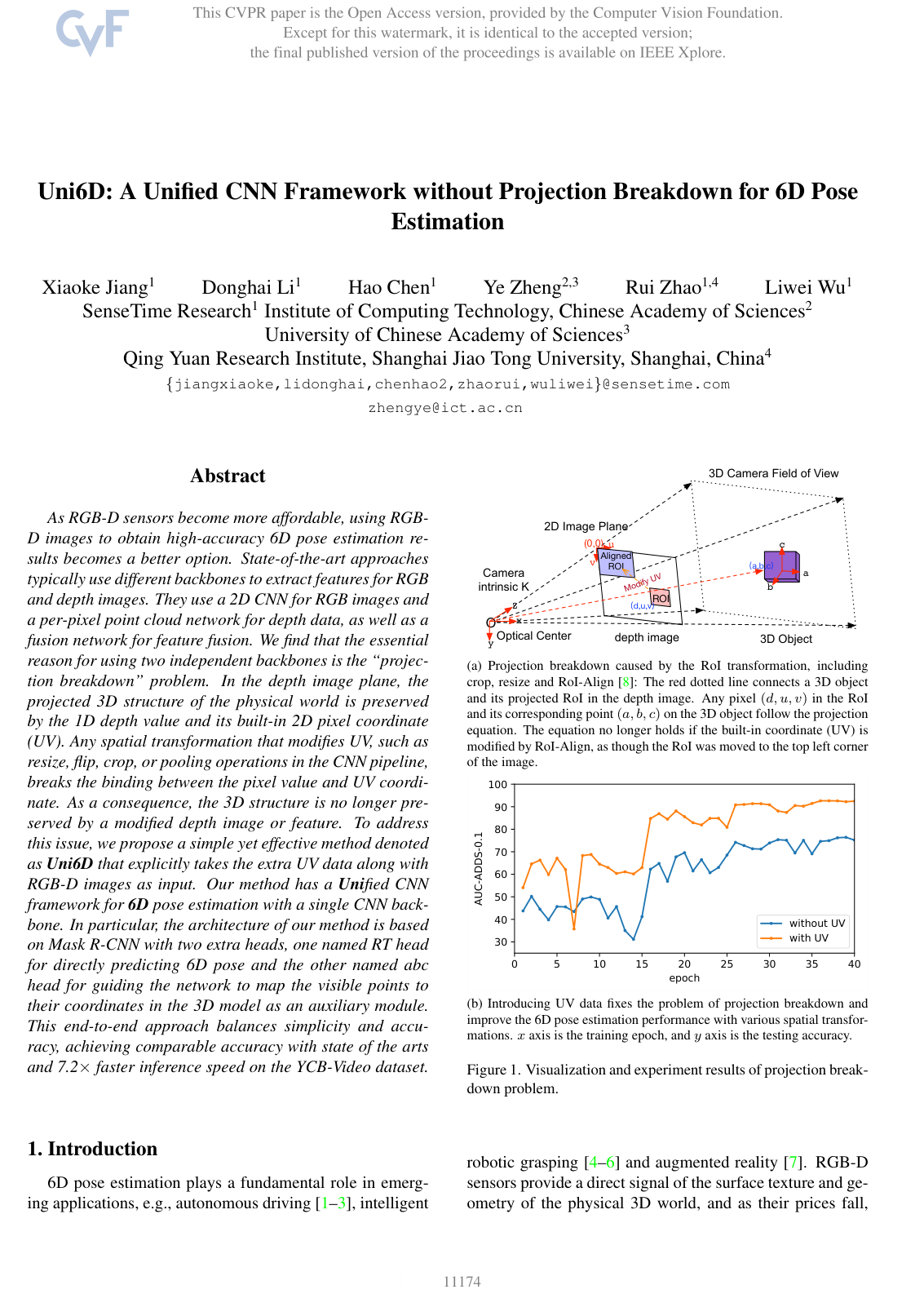 Uni6D: A Unified CNN Framework without Projection Breakdown for 6D Pose Estimation