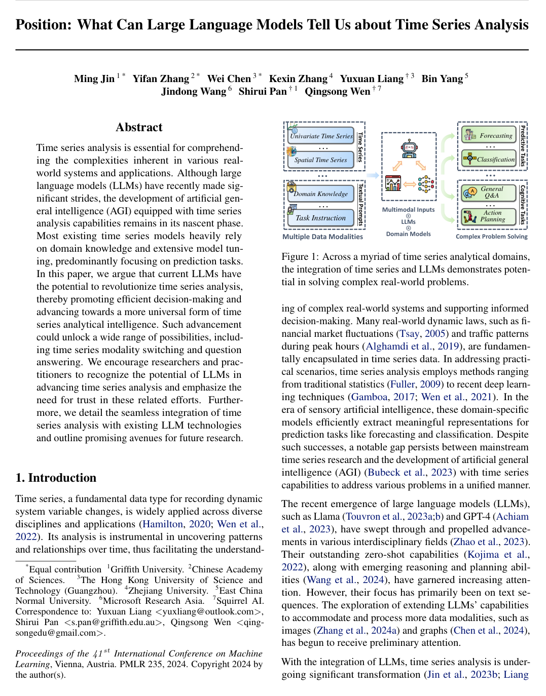 Position: What Can Large Language Models Tell Us about Time Series Analysis