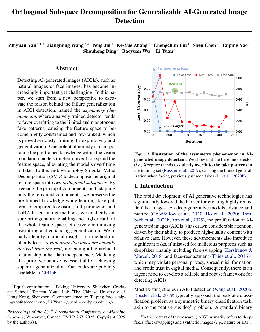 Orthogonal Subspace Decomposition for Generalizable AI-Generated Image Detection
