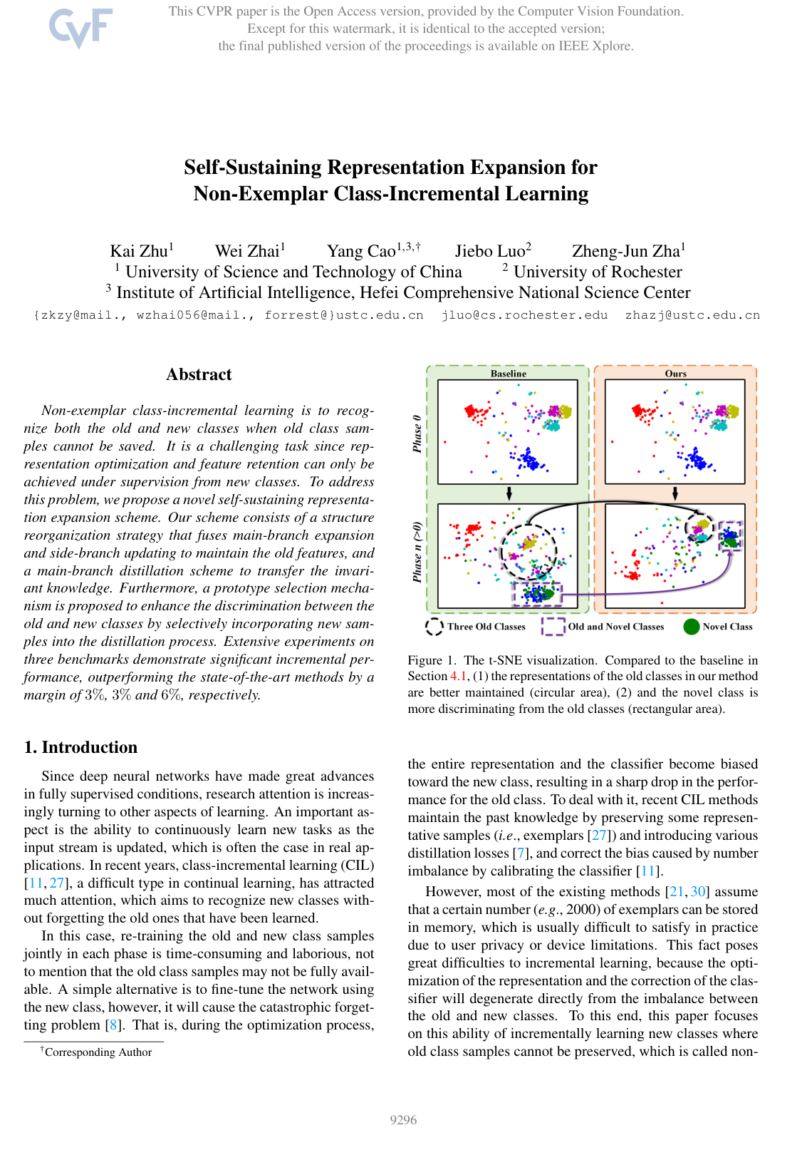 Self-Sustaining Representation Expansion for Non-Exemplar Class-Incremental Learning