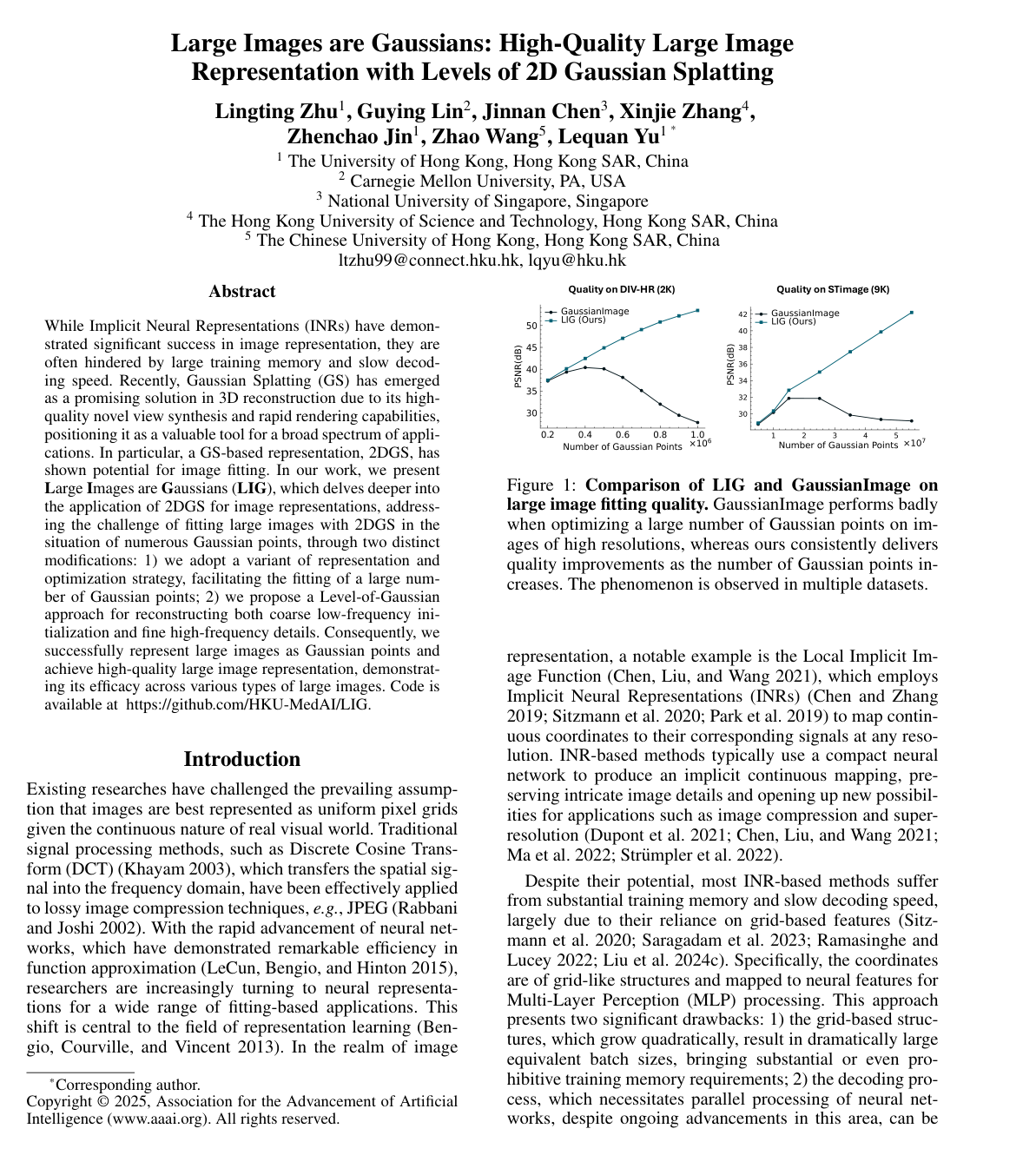 Large Images are Gaussians: High-Quality Large Image Representation with Levels of 2D Gaussian Splatting