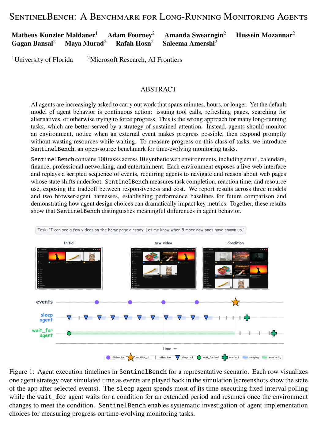 SentinelBench: A Benchmark for Long-Running Monitoring Agents