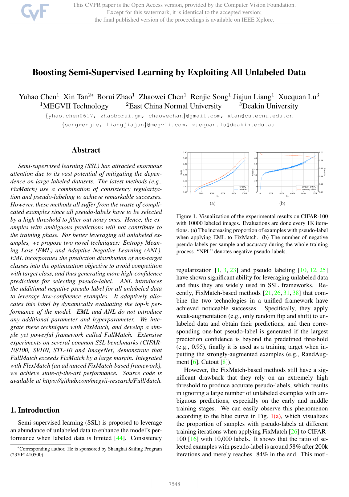 Cover for Boosting Semi-Supervised Learning by Exploiting All Unlabeled Data