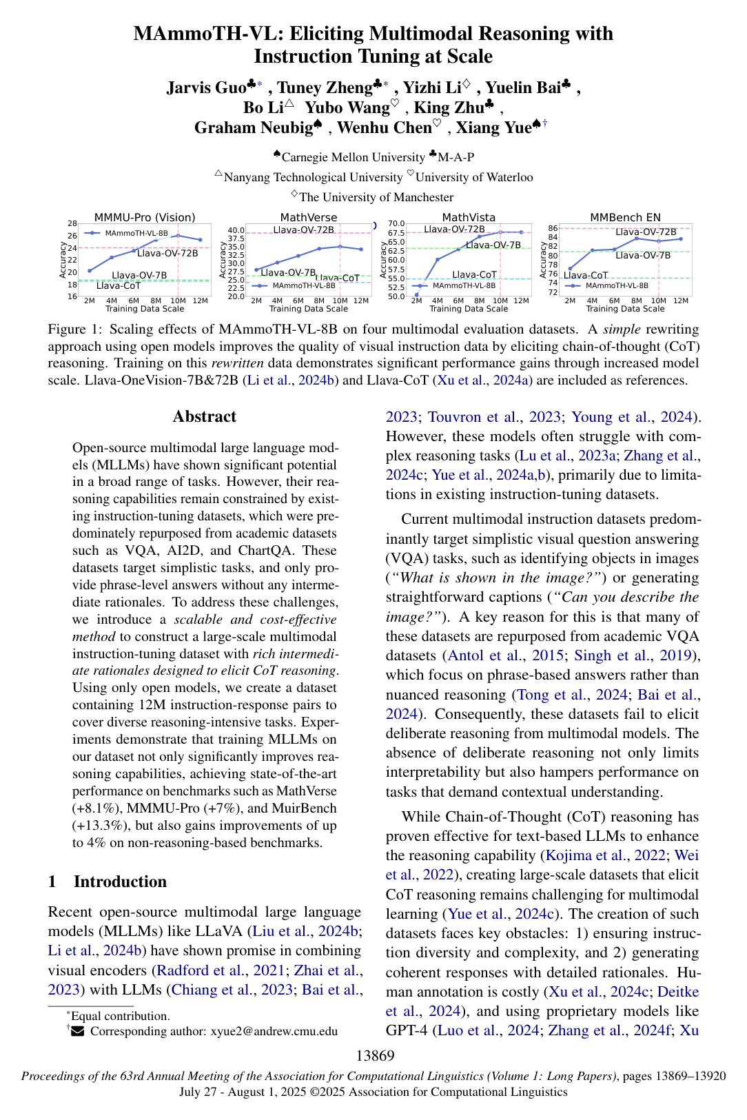 MAmmoTH-VL: Eliciting Multimodal Reasoning with Instruction Tuning at Scale