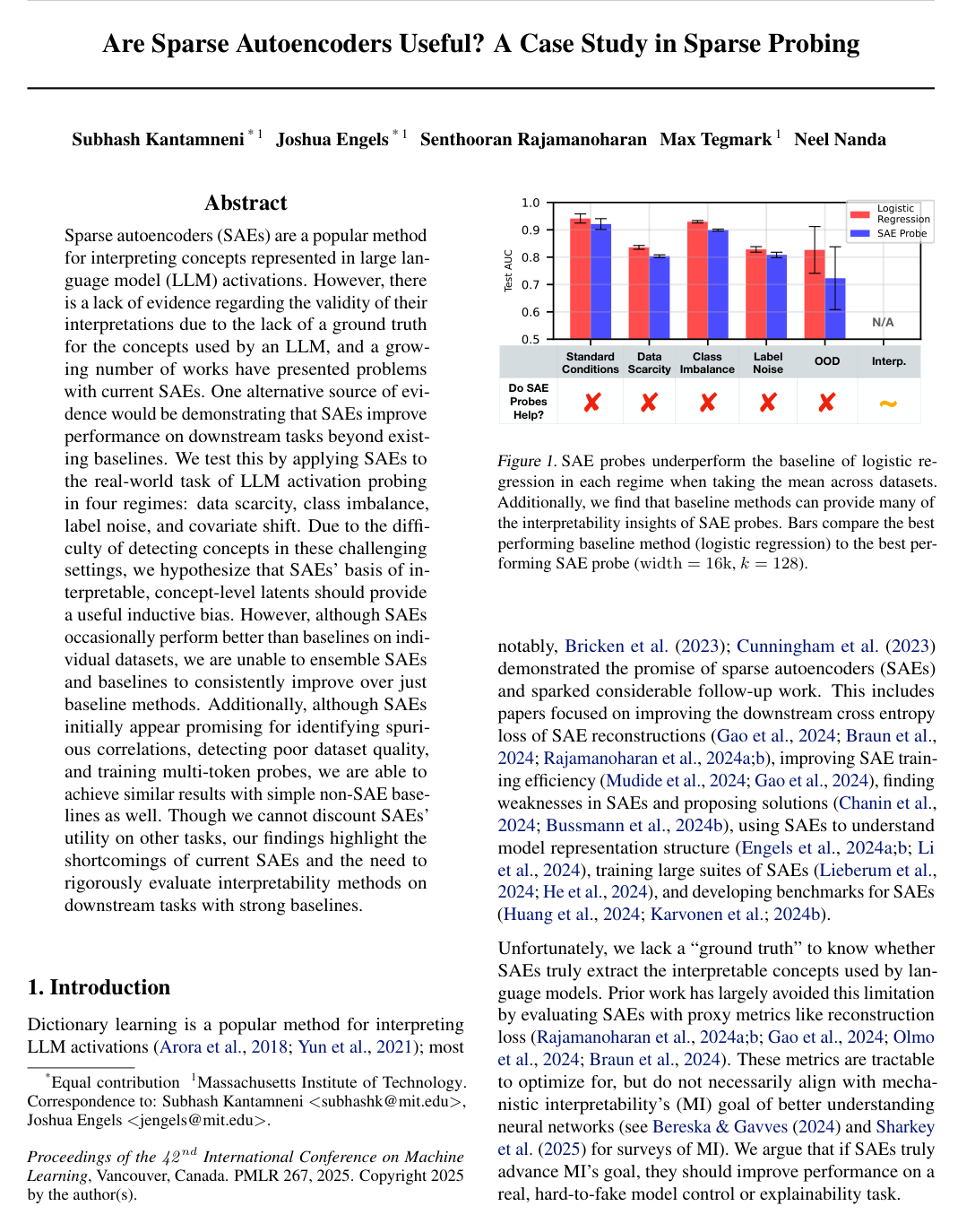 Are Sparse Autoencoders Useful? A Case Study in Sparse Probing