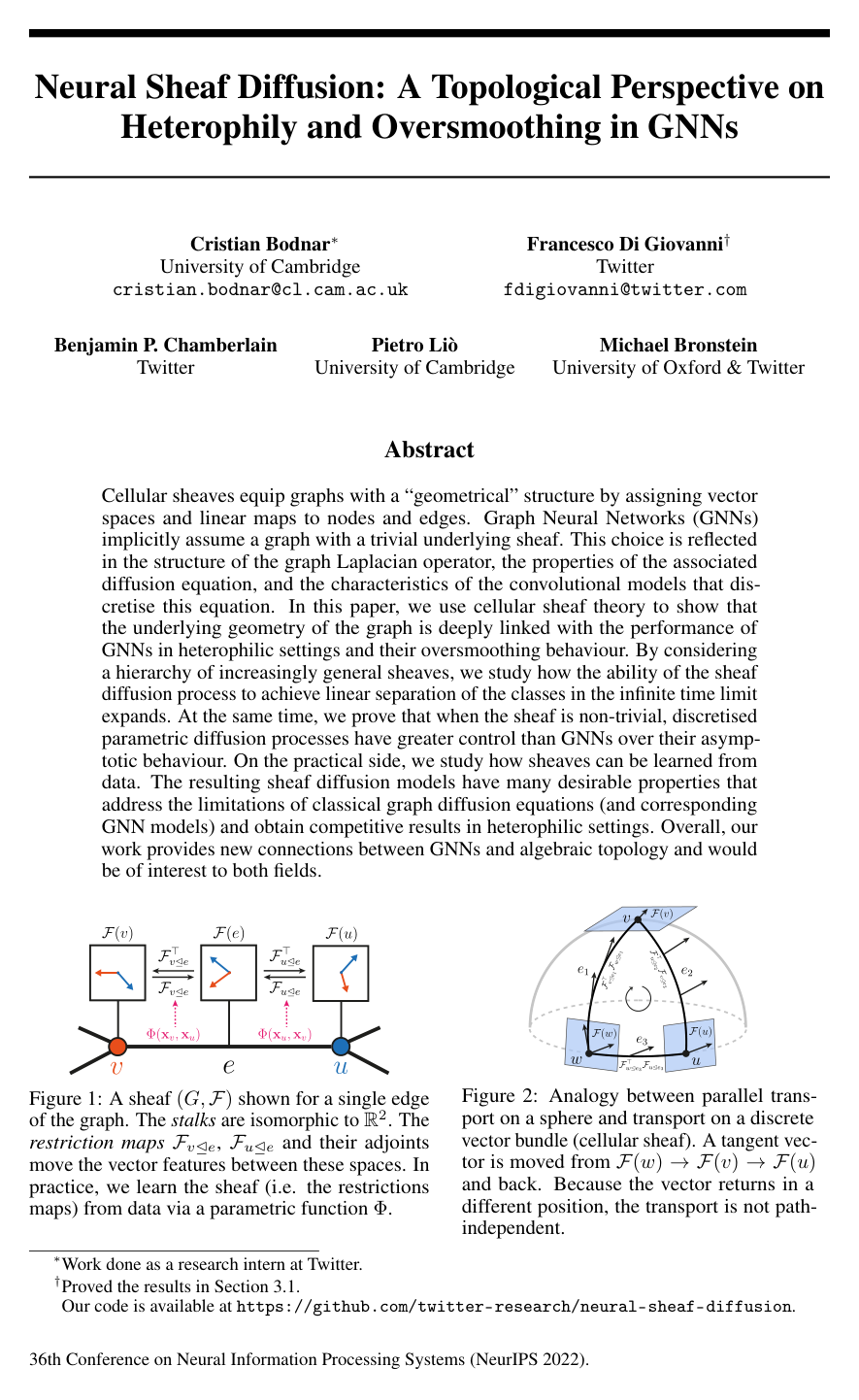 Cover for Neural Sheaf Diffusion: A Topological Perspective on Heterophily and Oversmoothing in GNNs