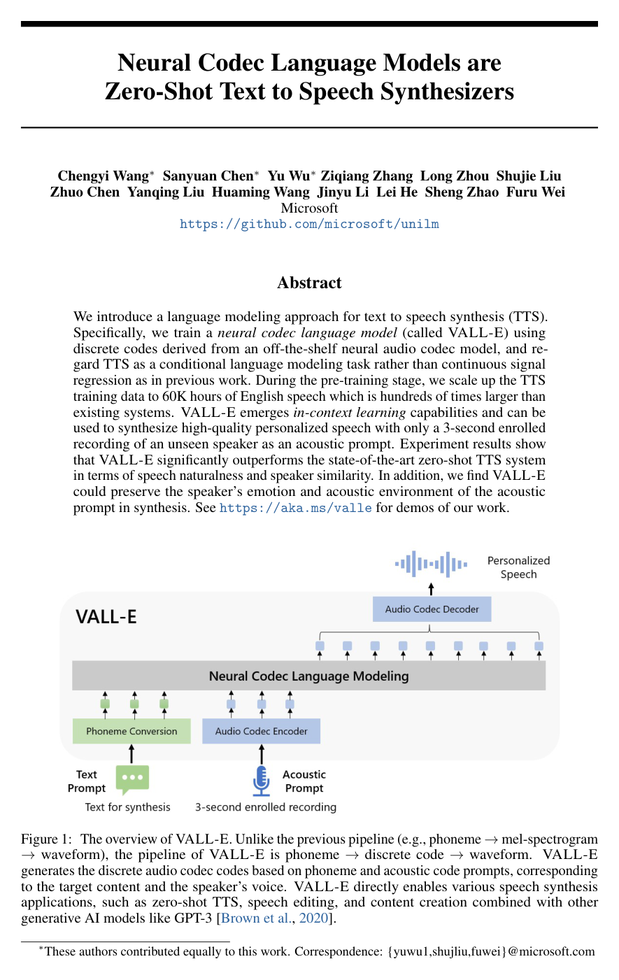 Cover for Neural Codec Language Models are Zero-Shot Text to Speech Synthesizers