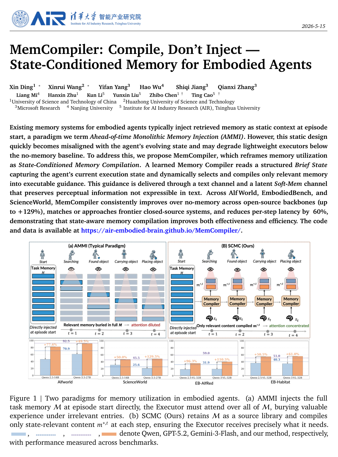MemCompiler: Compile, Don't Inject -- State-Conditioned Memory for Embodied Agents