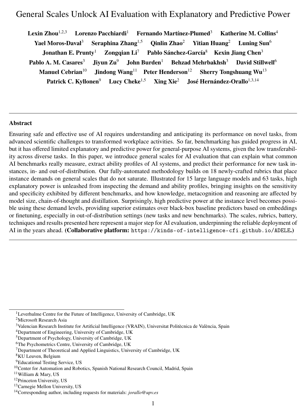Cover for General Scales Unlock AI Evaluation with Explanatory and Predictive Power