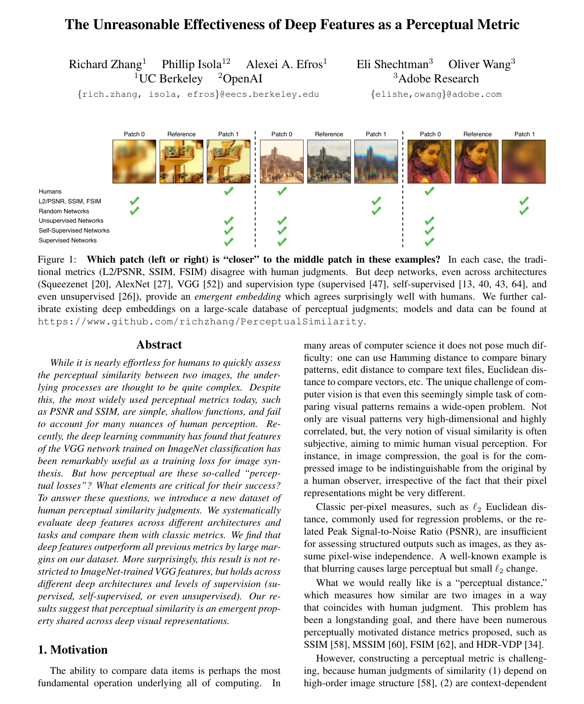 Cover for The Unreasonable Effectiveness of Deep Features as a Perceptual Metric