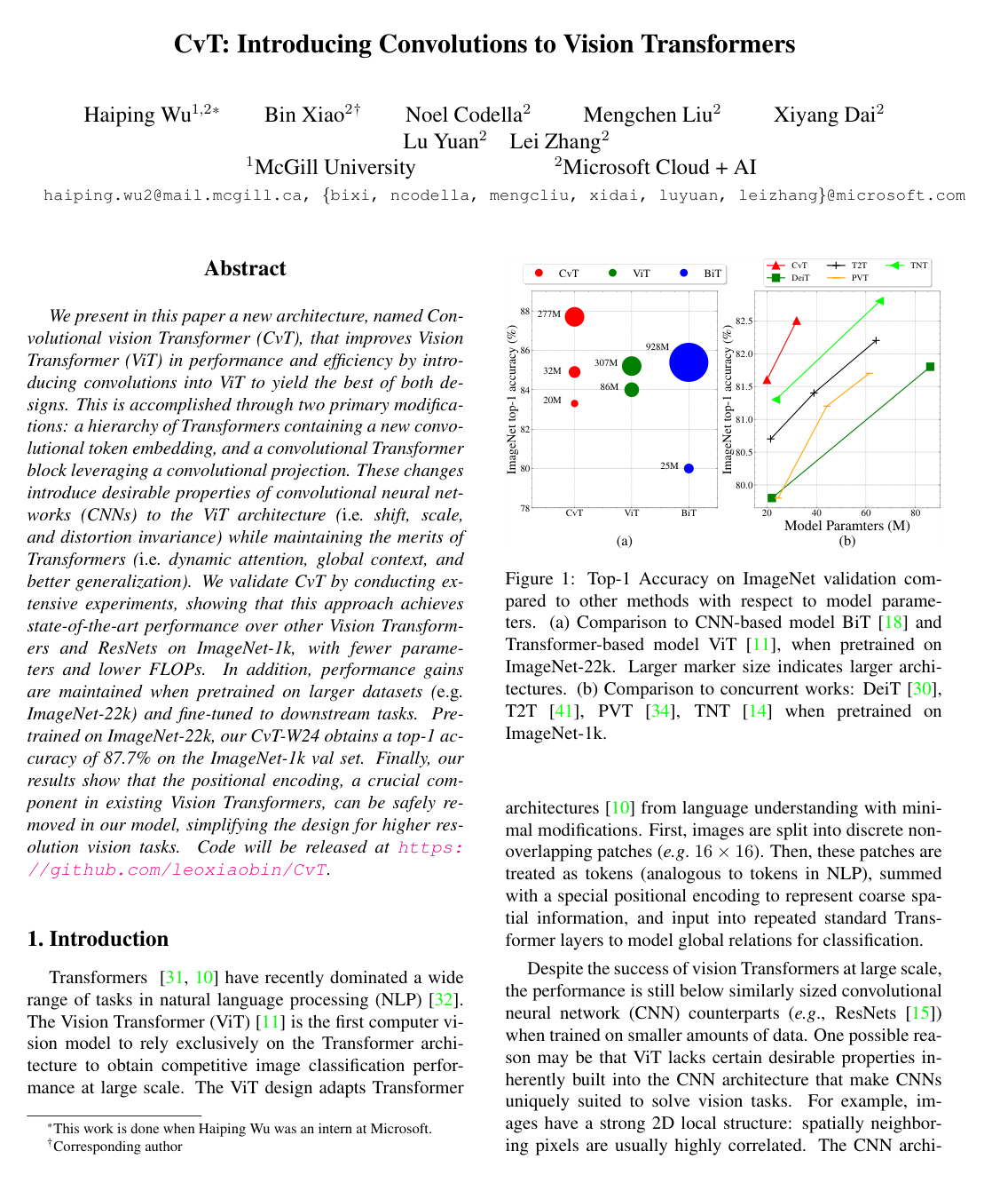 Cover for CvT: Introducing Convolutions to Vision Transformers