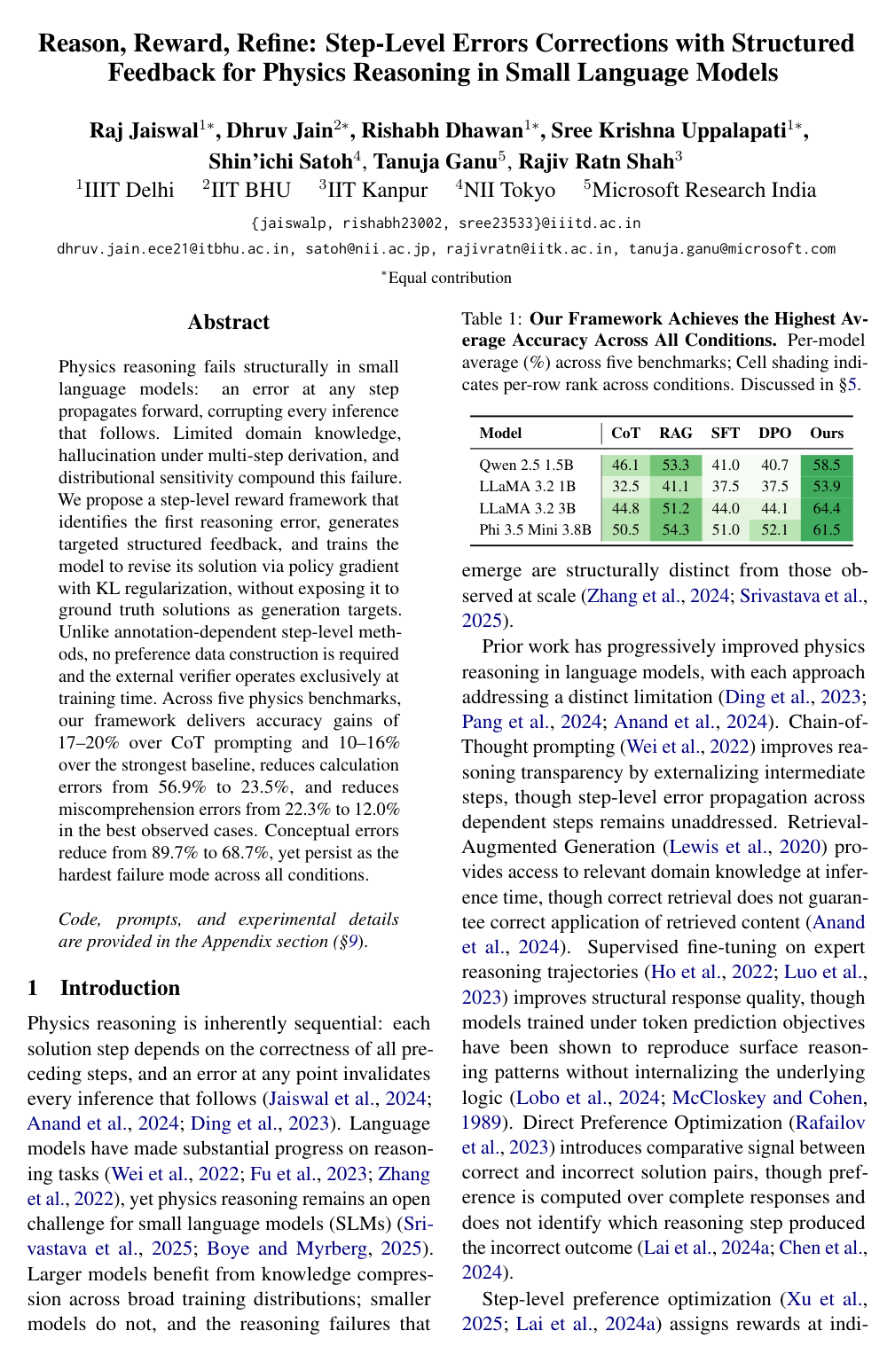 Reason, Reward, Refine: Step-Level Errors Corrections with Structured Feedback for Physics Reasoning in Small Language Models