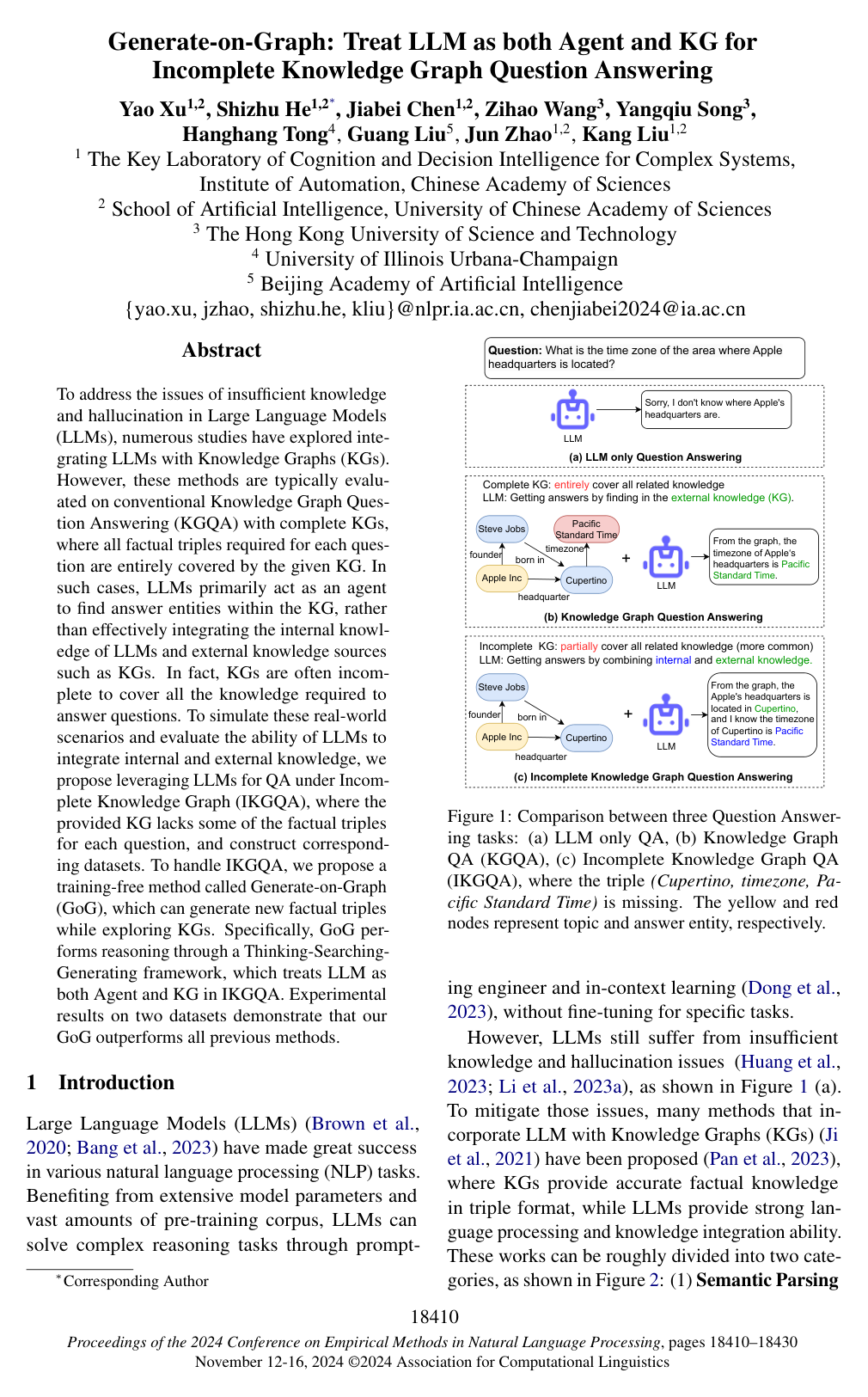 Cover for Generate-on-Graph: Treat LLM as both Agent and KG for Incomplete Knowledge Graph Question Answering