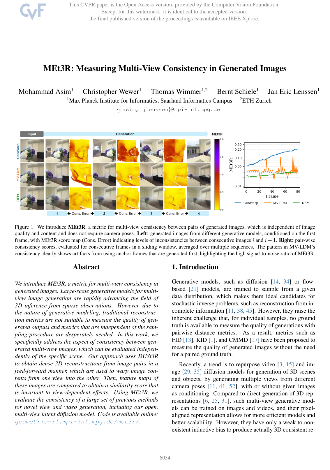 MET3R: Measuring Multi-View Consistency in Generated Images