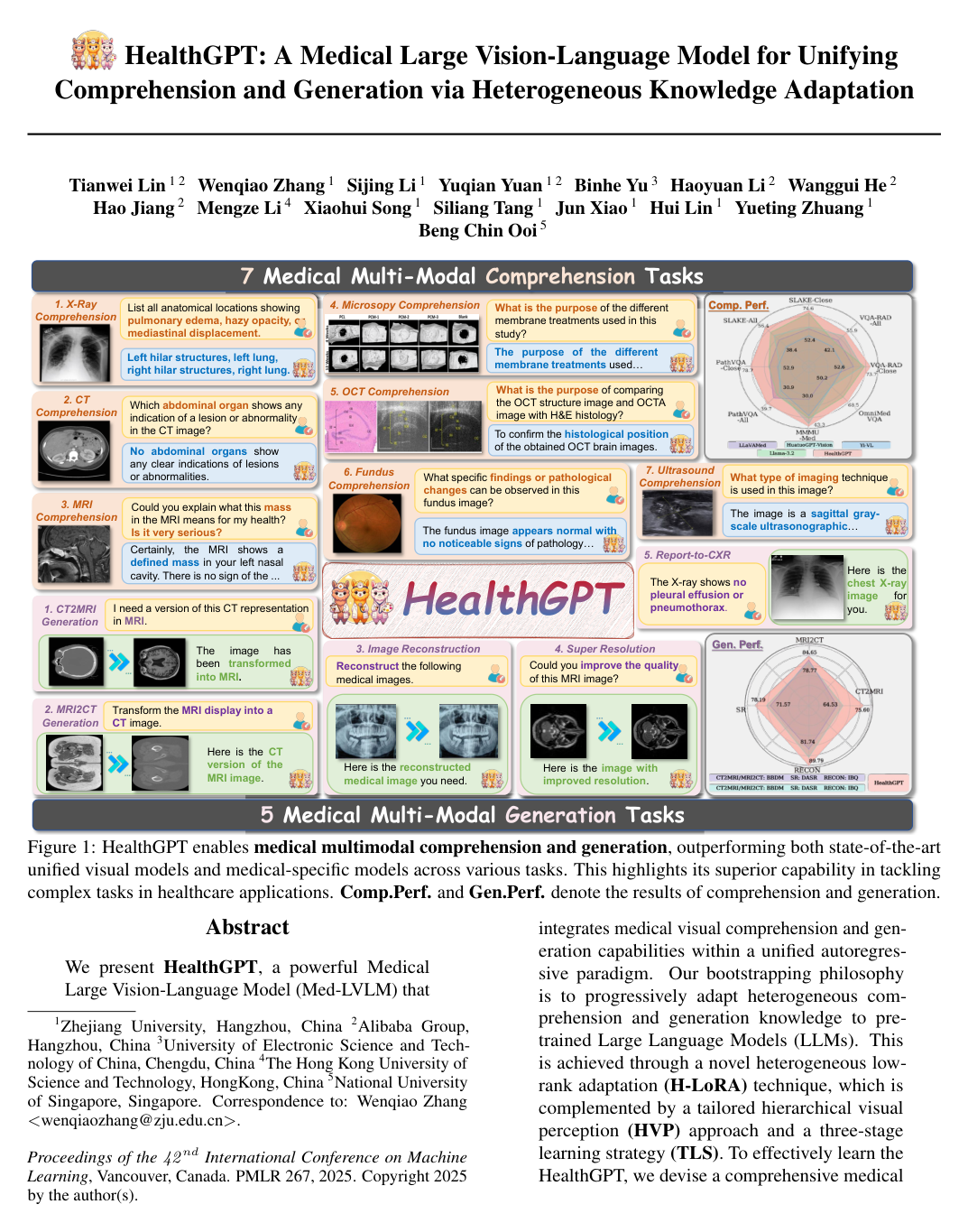 HealthGPT: A Medical Large Vision-Language Model for Unifying Comprehension and Generation via Heterogeneous Knowledge Adaptation