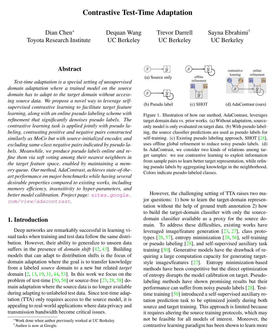 Cover for Contrastive Test-Time Adaptation