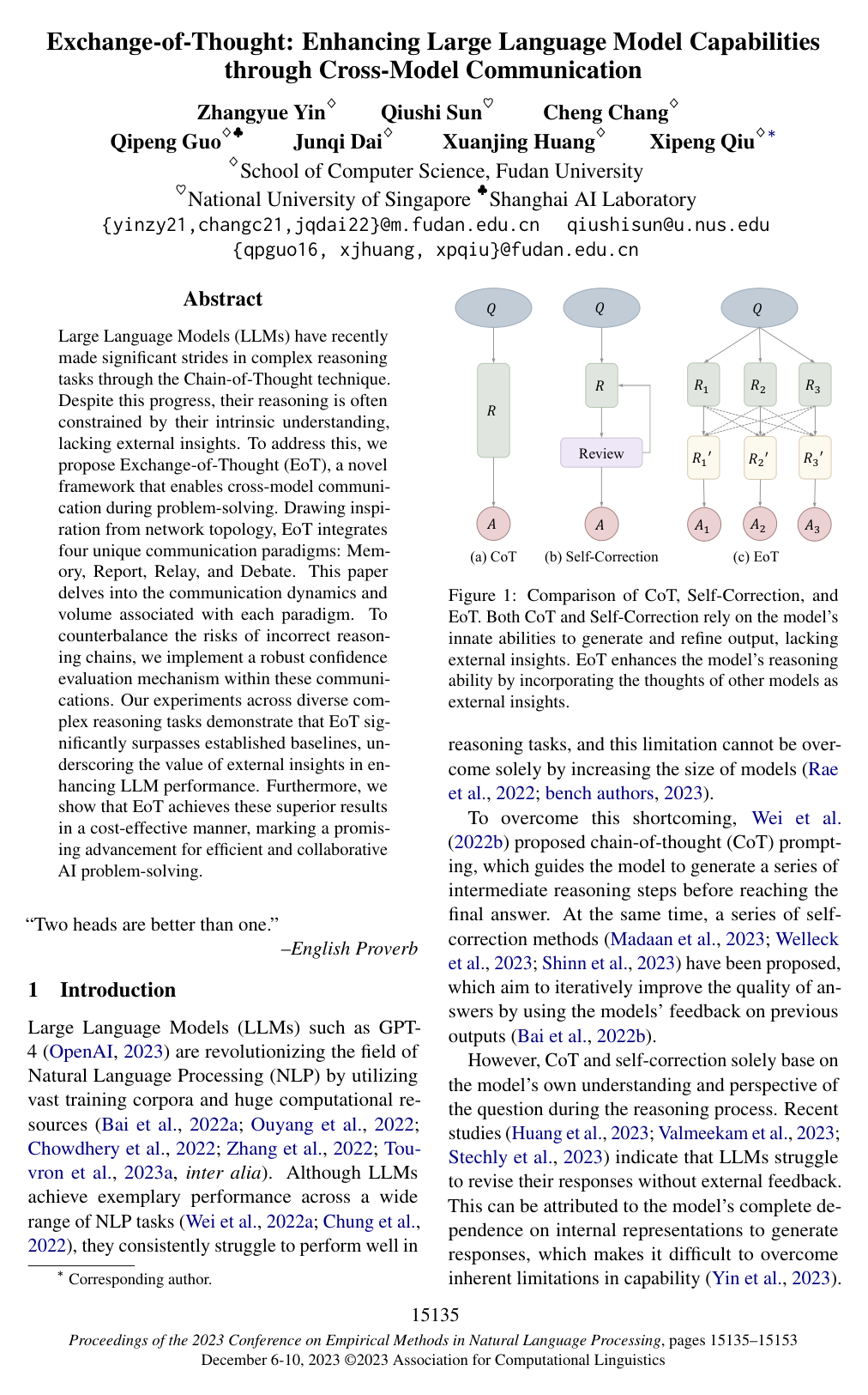 Cover for Exchange-of-Thought: Enhancing Large Language Model Capabilities through Cross-Model Communication