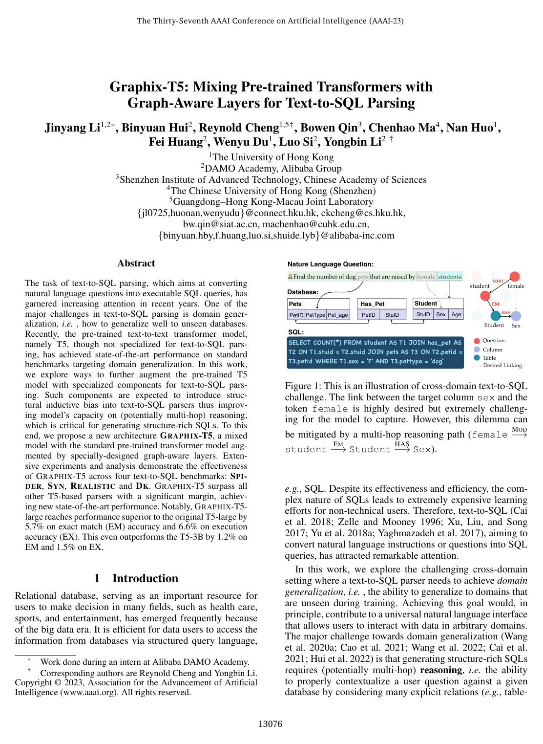 Cover for Graphix-T5: Mixing Pre-trained Transformers with Graph-Aware Layers for Text-to-SQL Parsing