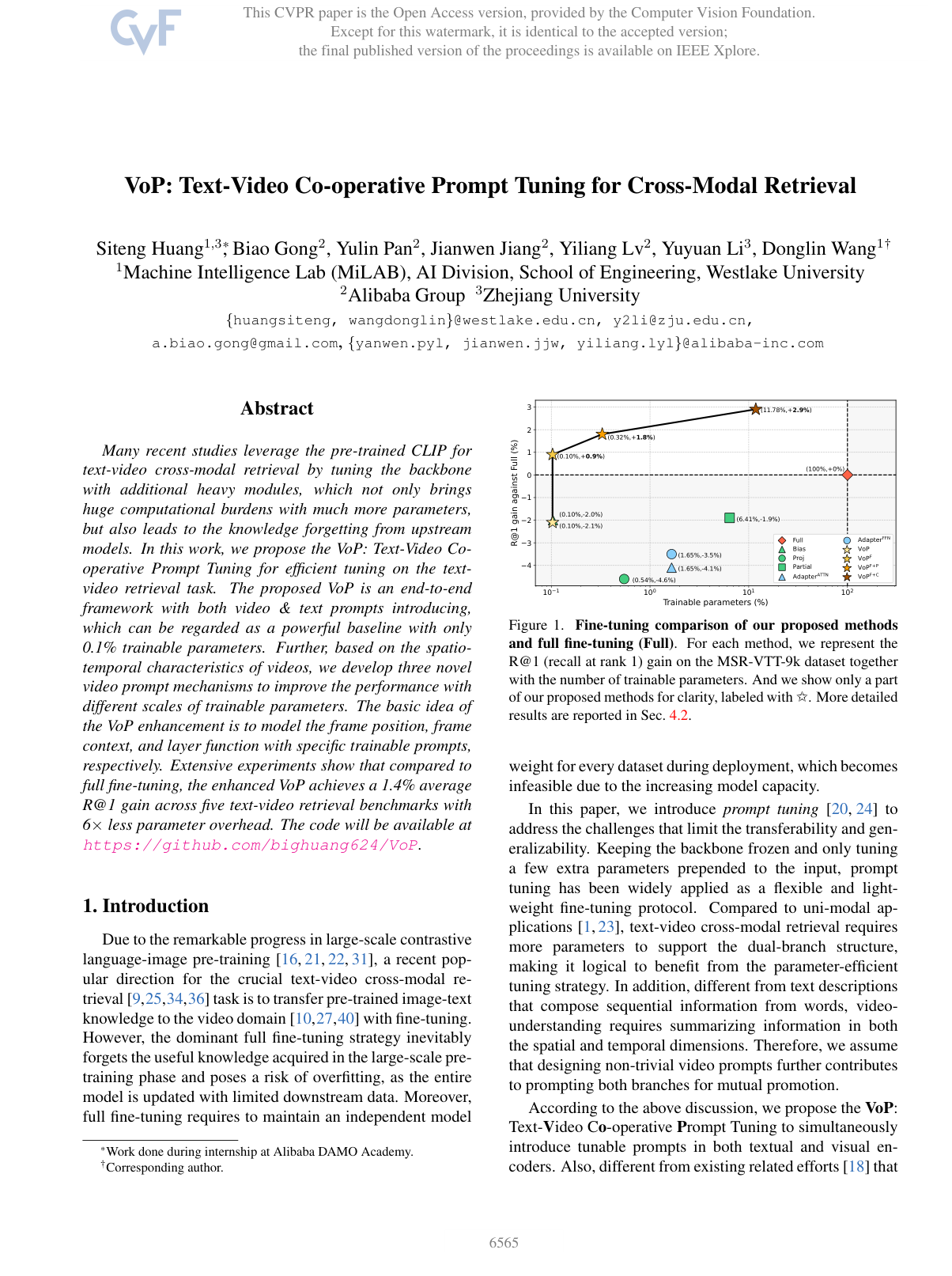 Cover for VoP: Text-Video Co-Operative Prompt Tuning for Cross-Modal Retrieval