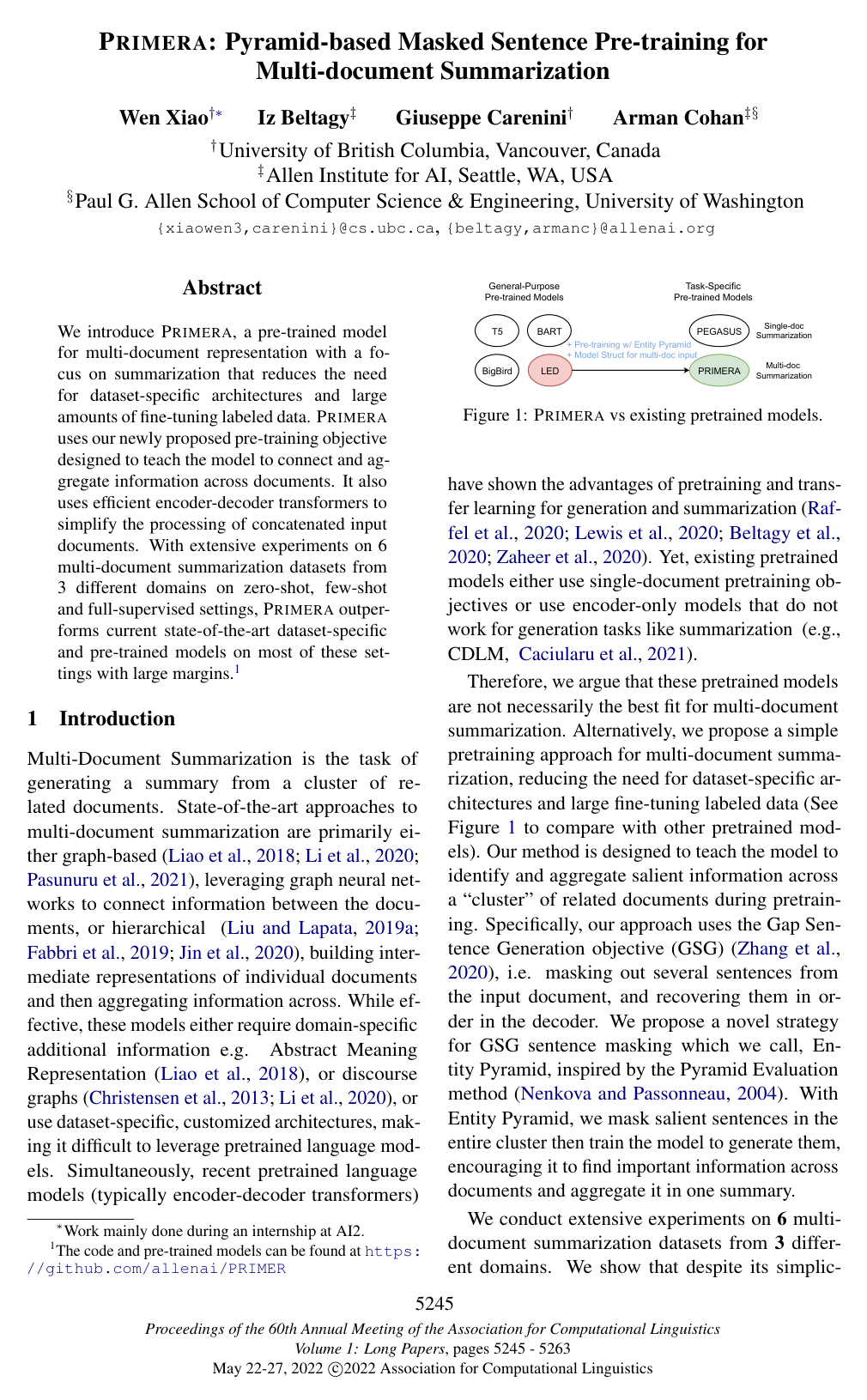 PRIMERA: Pyramid-based Masked Sentence Pre-training for Multi-document Summarization