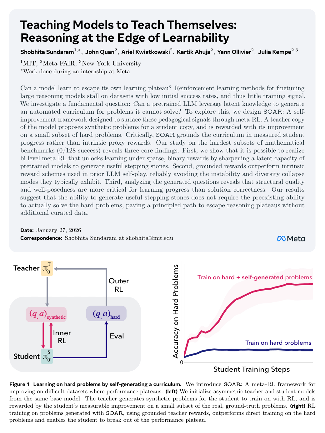 Teaching Models to Teach Themselves: Reasoning at the Edge of Learnability
