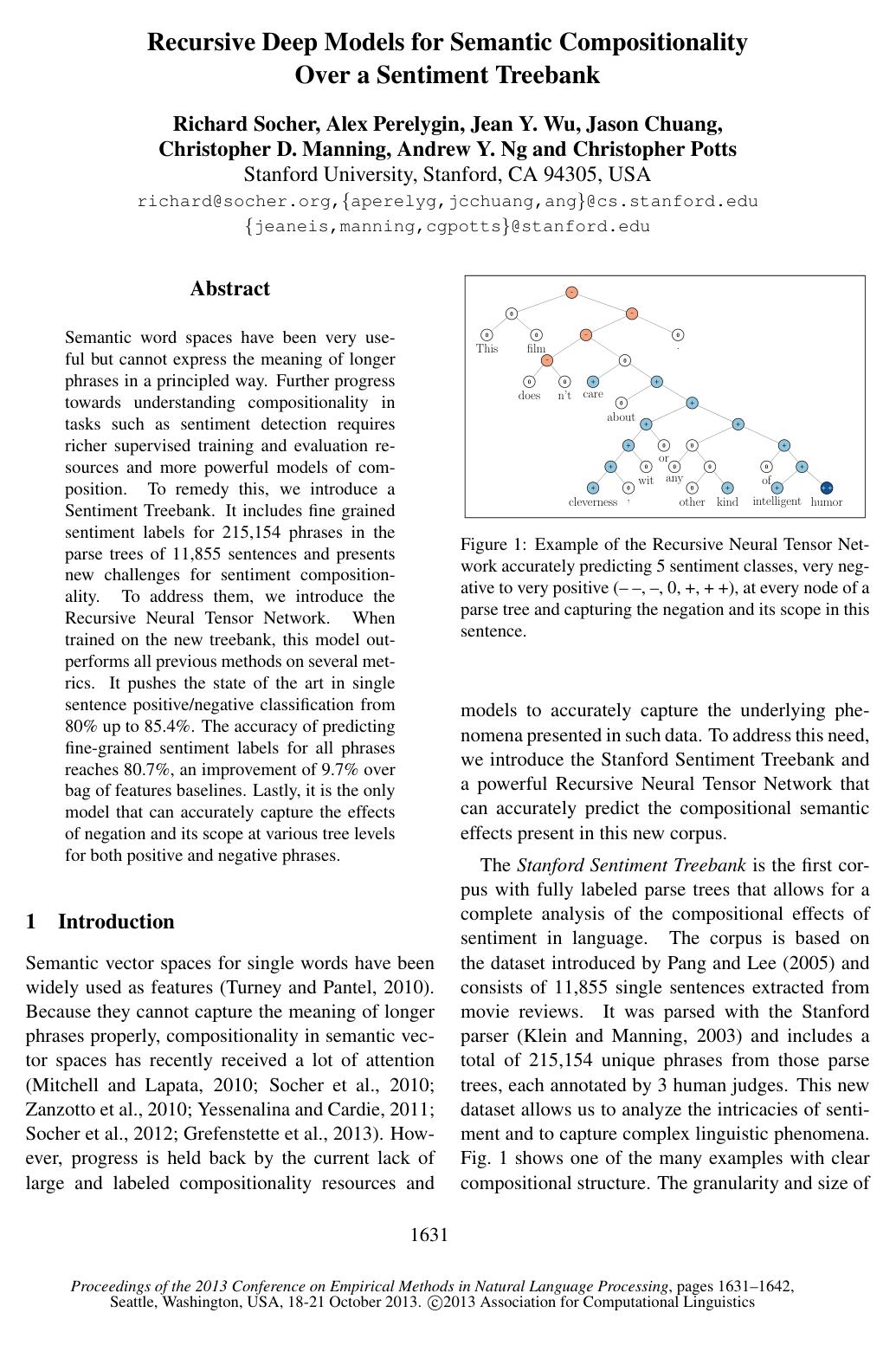 Recursive Deep Models for Semantic Compositionality Over a Sentiment Treebank