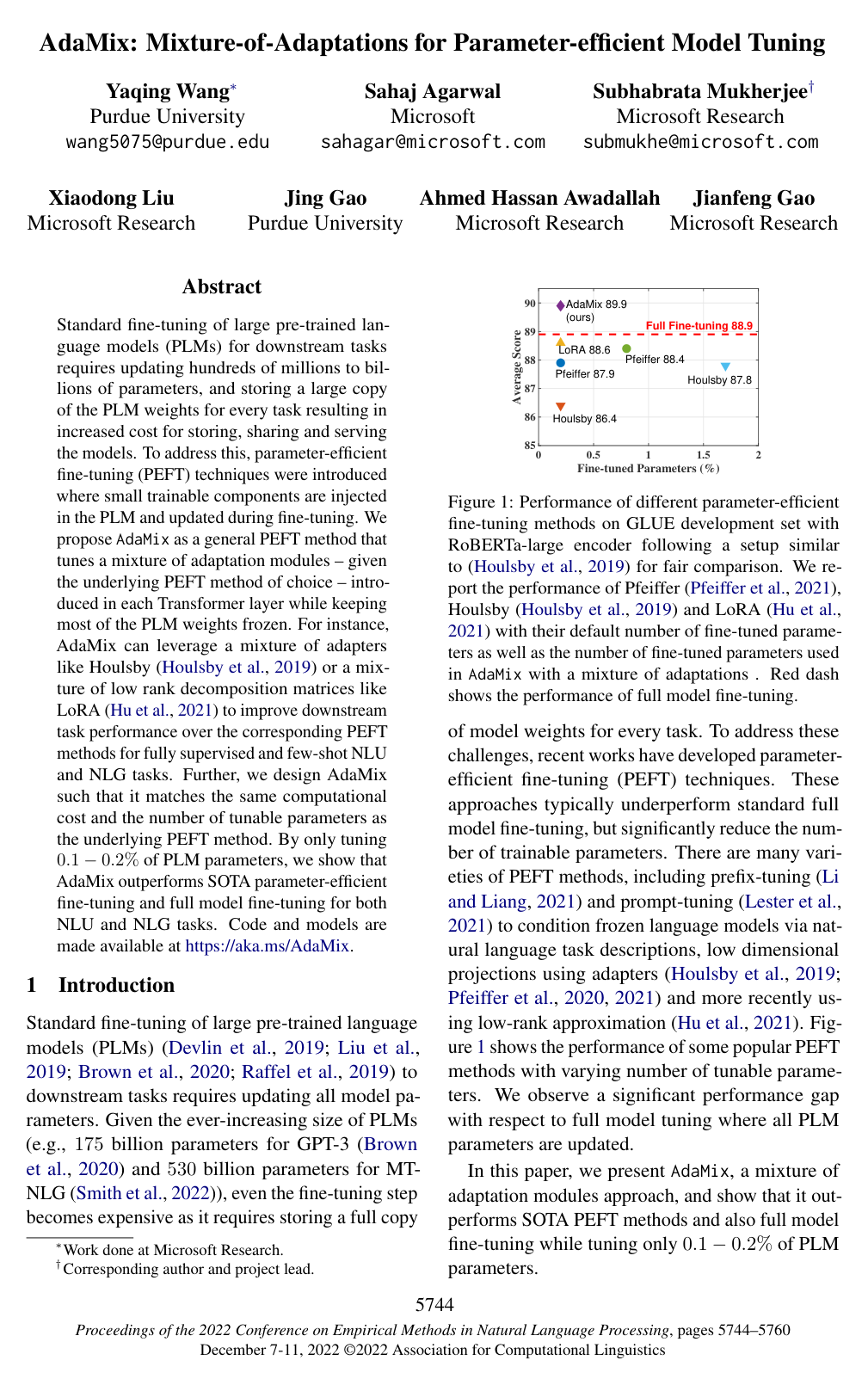 Cover for AdaMix: Mixture-of-Adaptations for Parameter-efficient Model Tuning