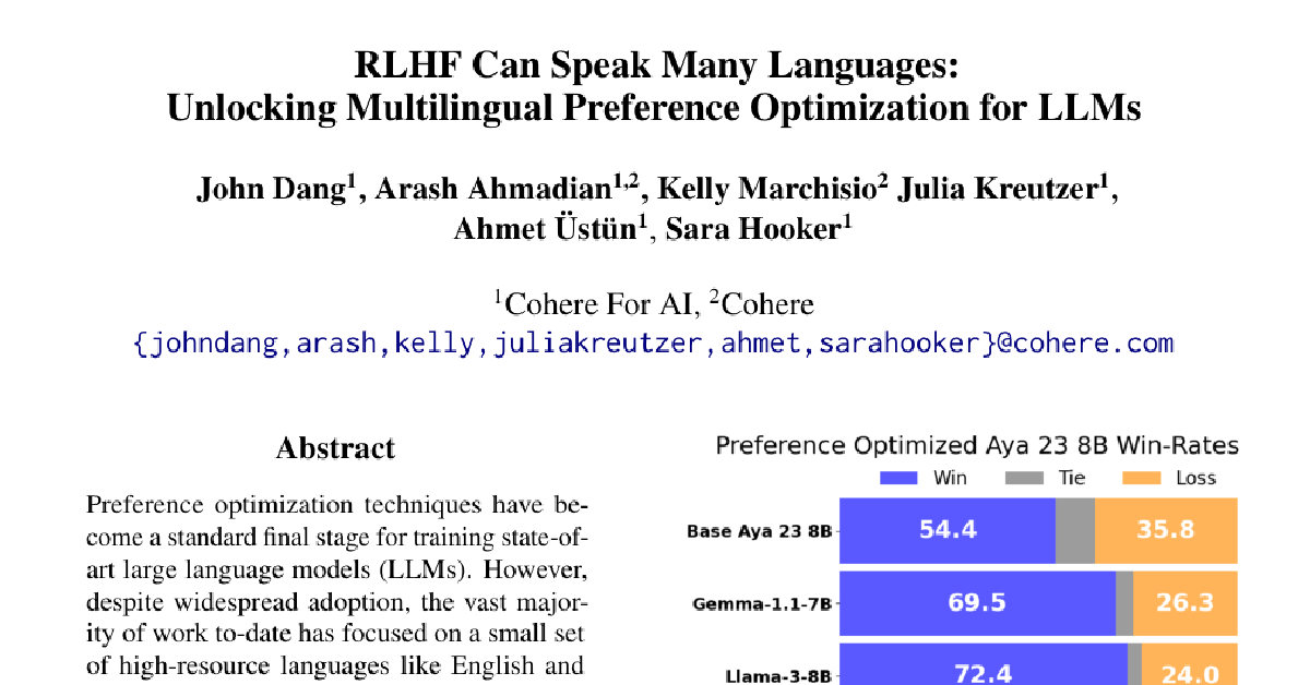 RLHF Can Speak Many Languages: Unlocking Multilingual Preference Optimization for LLMs cover