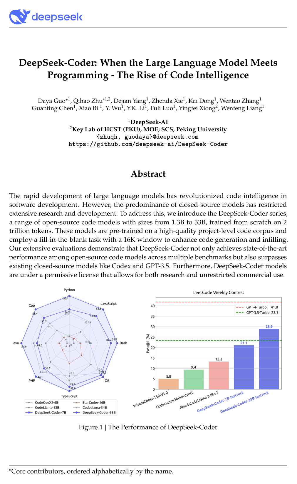 Cover for DeepSeek-Coder: When the Large Language Model Meets Programming - The Rise of Code Intelligence