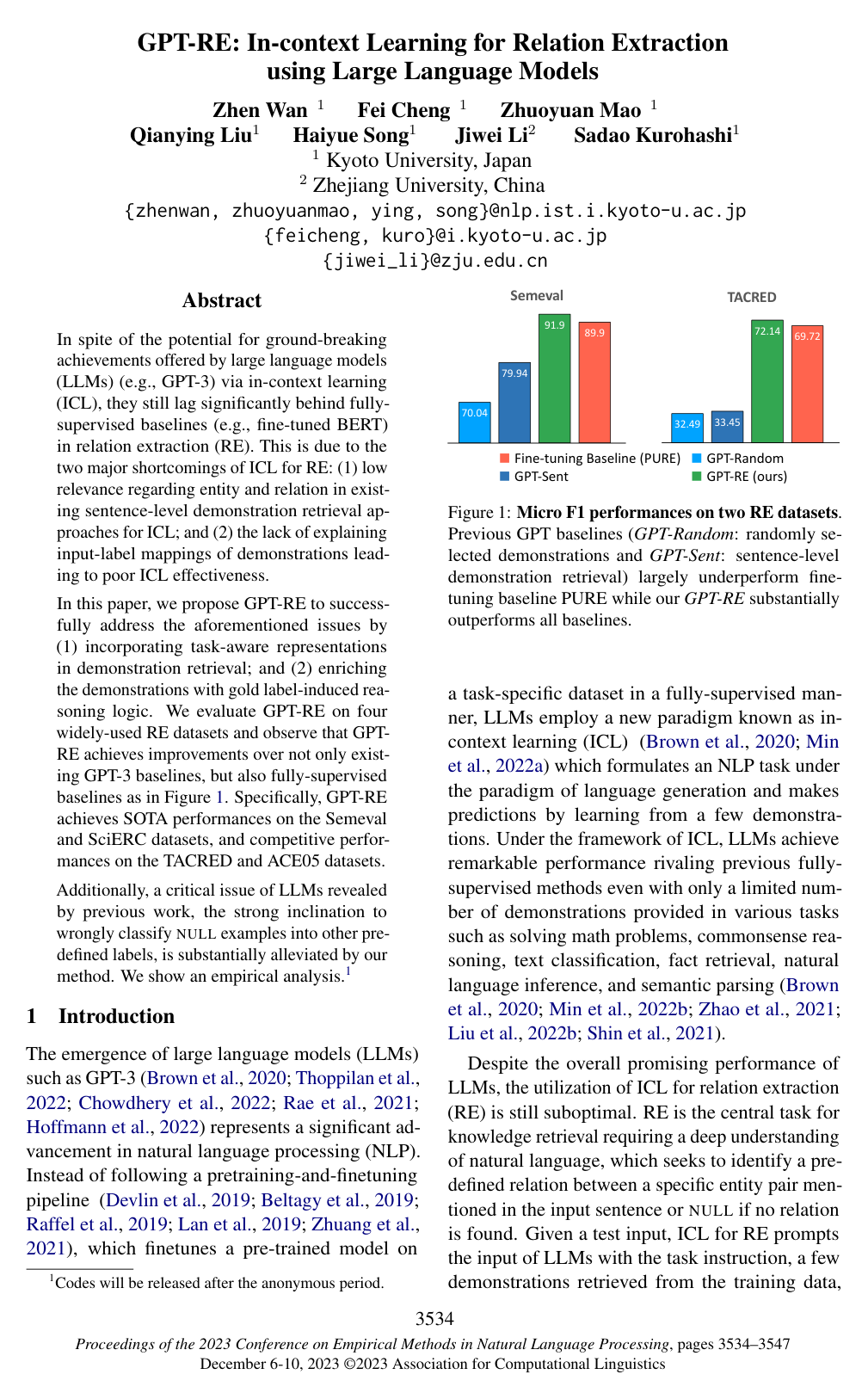 GPT-RE: In-context Learning for Relation Extraction using Large Language Models