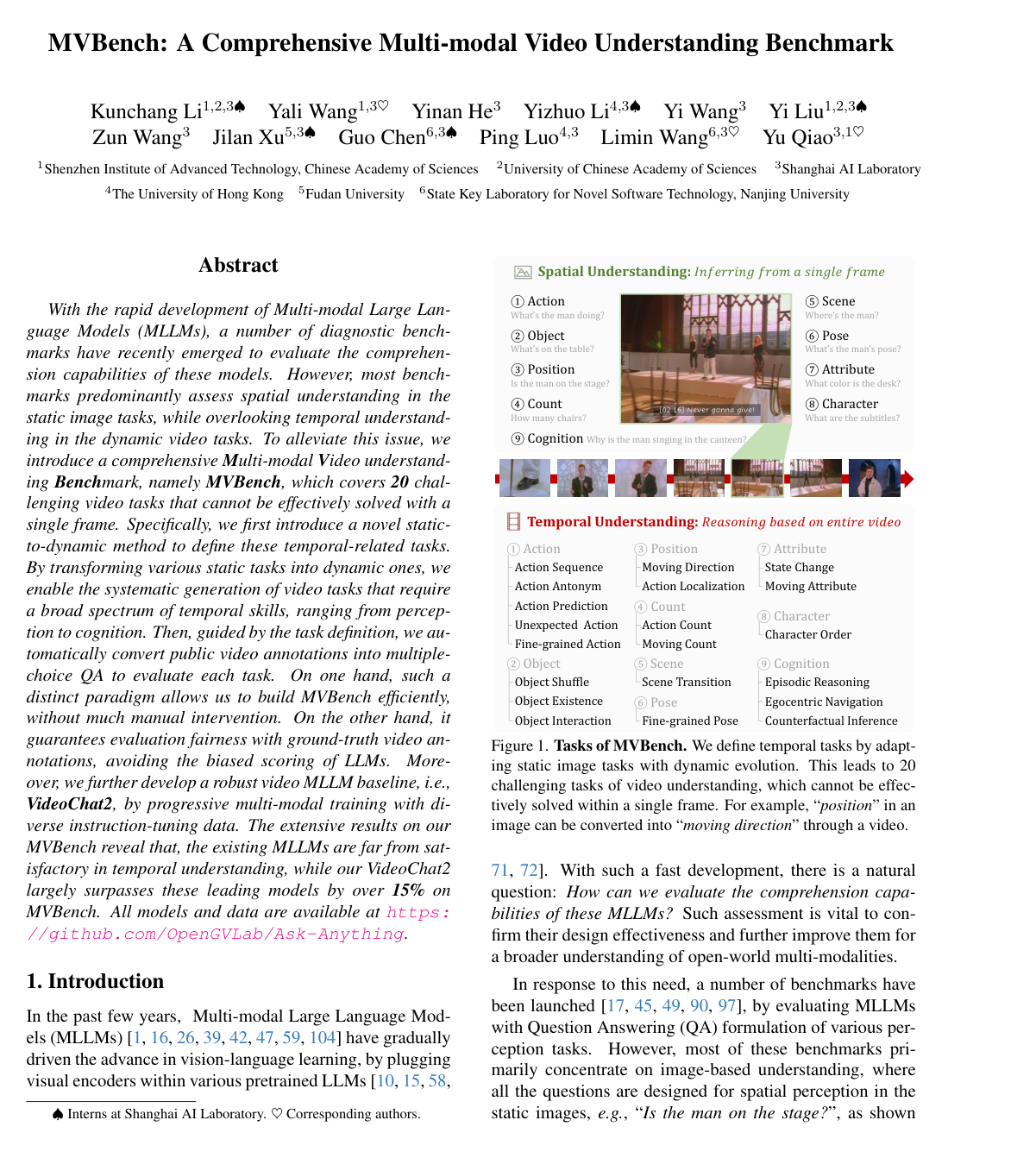 Cover for MVBench: A Comprehensive Multi-modal Video Understanding Benchmark